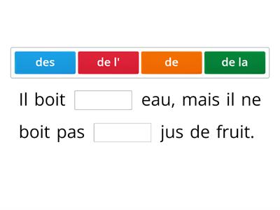 Articles partitifs et négation