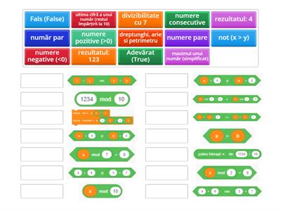 Informatică