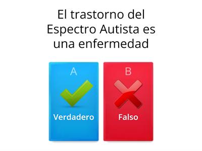 Mitos sobre el AUTISMO