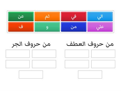 حورف الجر وحروف العطف