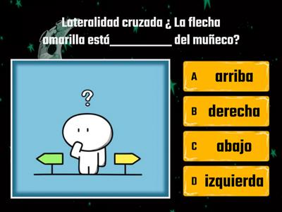 Lateralidad / Planos y mapas