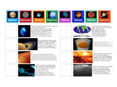 Los planetas del Sistema Solar