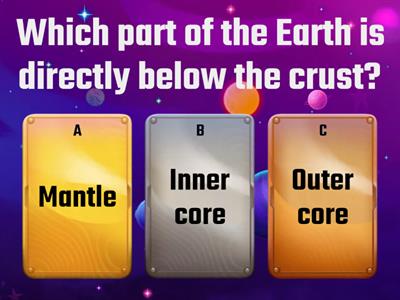 Tectonic Plates