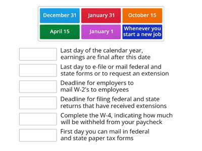 Research the Tax Cycle