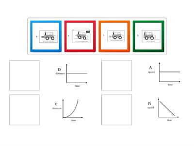 Match the Motion Graph