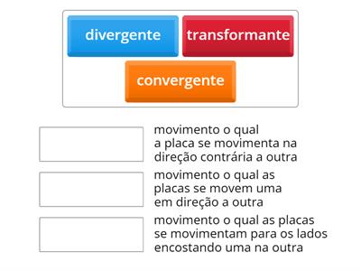 Placas Tectônicas - Recursos De Ensino