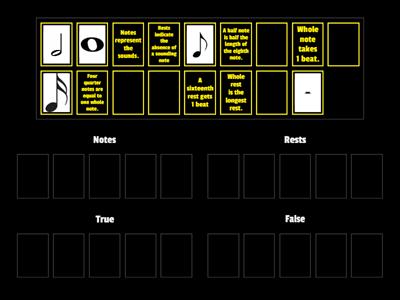 Notes and Rests Symbols