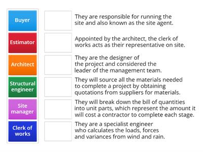 Unit 102 Management role