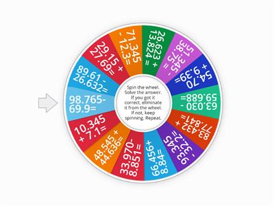  Adding and Subtracting Decimals Spinning Wheel