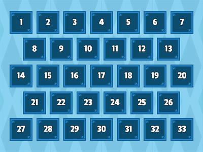 Solutions Upper Verb Patterns