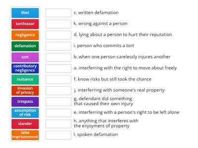 Match the Tort with their definitions