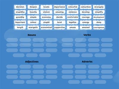 Common suffixes (Word formation)