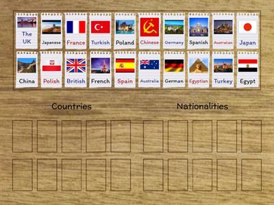 Countries and Nationalities