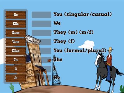 French Subject Pronouns - Grade 8