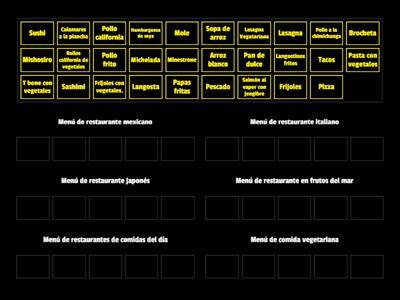 Menú de diferentes restaurantes by Dra. Blanca Quiroga Chavama