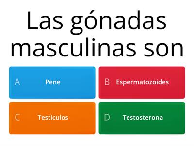  Sistema reproductor femenino y masculino 