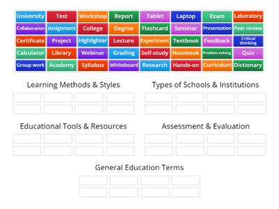 learning vocabulary