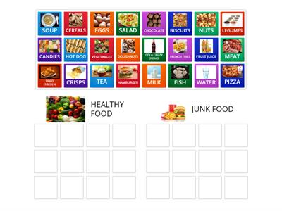 Healthy/Junk food