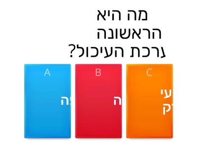 מערכת העיכול