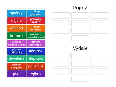 Příjmy a výdaje