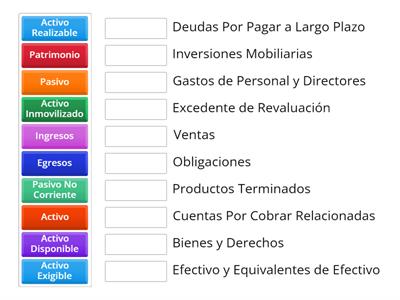 CUENTAS DEL PCGE