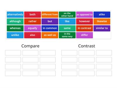 Compare and Contrast vocabulary