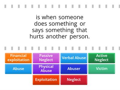 Abuse, Neglect and Financial Exploitation Vocabulary (Chapter 17)