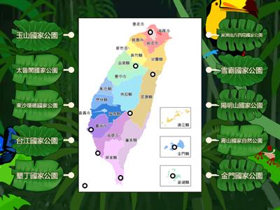 4-6 台灣國家公園