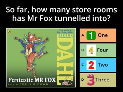 Fantastic Mr Fox Quiz