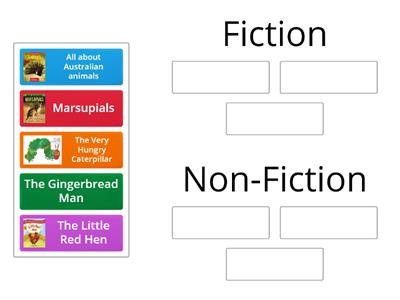 Fiction and Non-Fiction Books