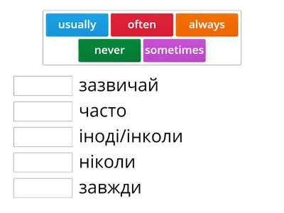 Adverbs of frequency 2.0