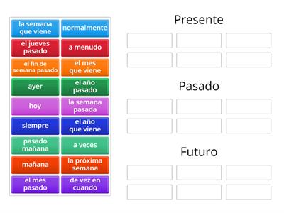 Time indicators - present, past + future in Spanish 