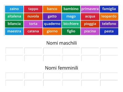 Nomi maschili e nomi femminili