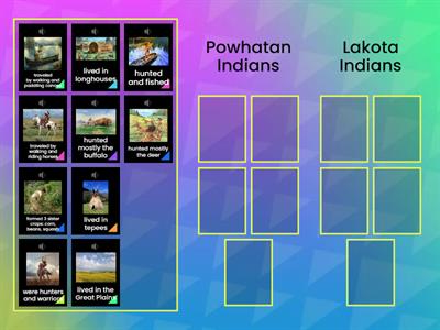 WordWall:  Powhatan and Lakota Sort (Read aloud.)