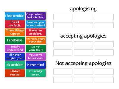 apologising