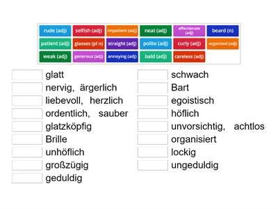 Unit 1A Perspectives Additional Vocab German English
