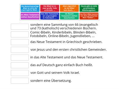 Die Bibel - Das sollte man wissen