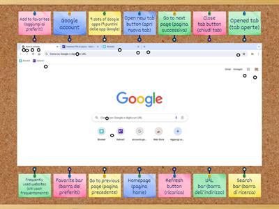 Google Chrome Interface (English and Italian)