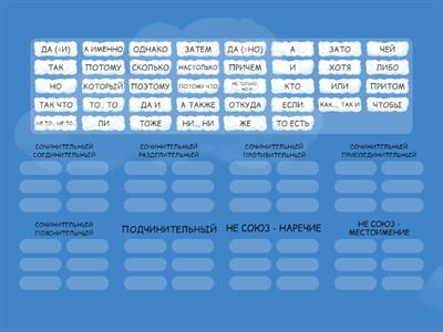 РАЗРЯДЫ СОЧИНИТЕЛЬНЫХ СОЮЗОВ (ЕГЭ)