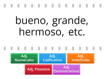 Clases de adjetivos y ejemplos