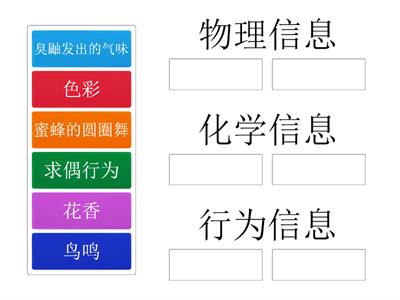 生态系统的功能：信息传递