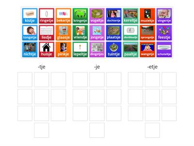 Taal actief groep 5 -tje en -je  en  -etje verkleinwoorden
