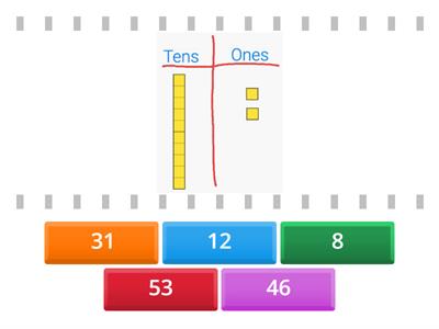 IQ P1 Place Value:  Tens and Ones