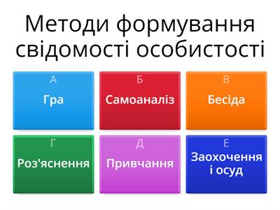 Оберіть правильні відповіді