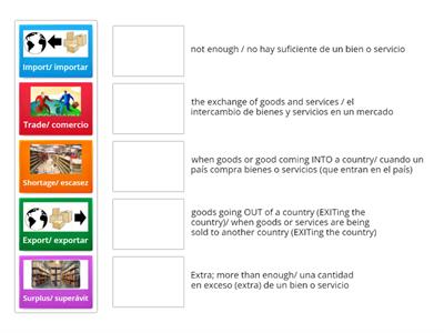 Economics Vocabulary 2