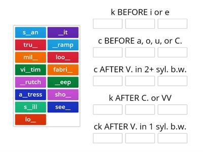 K Rule Written Out Sort - End of Level 2