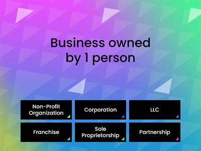 Warm-up: Type of Business Organizations 1