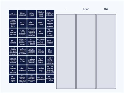 TOP Articles set expressions 