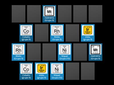 Tabela Periódica (Grupos 9, 10 e 11)