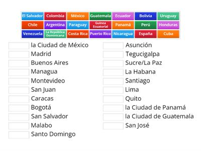 Spanish-speaking Countries & Capitals